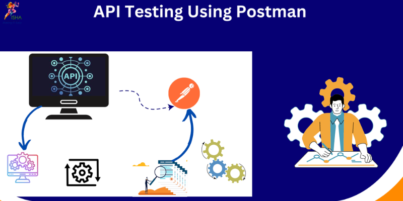 What is API Testing? How to Perform It Using Postman