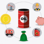 heating oil