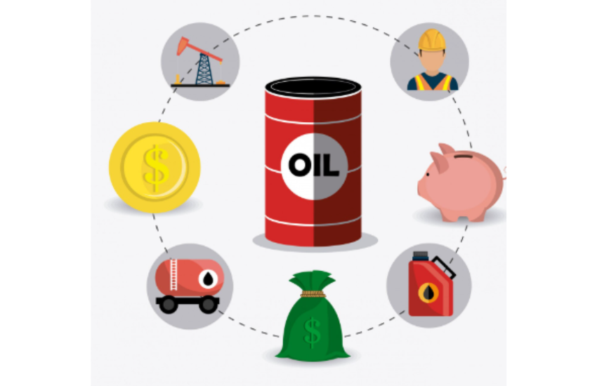 heating oil