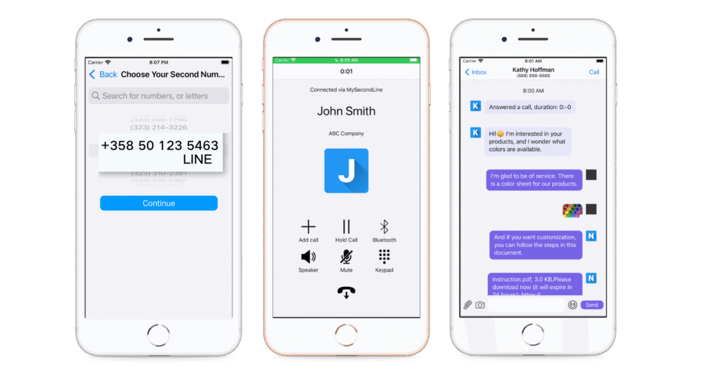 Finland Mobile Number